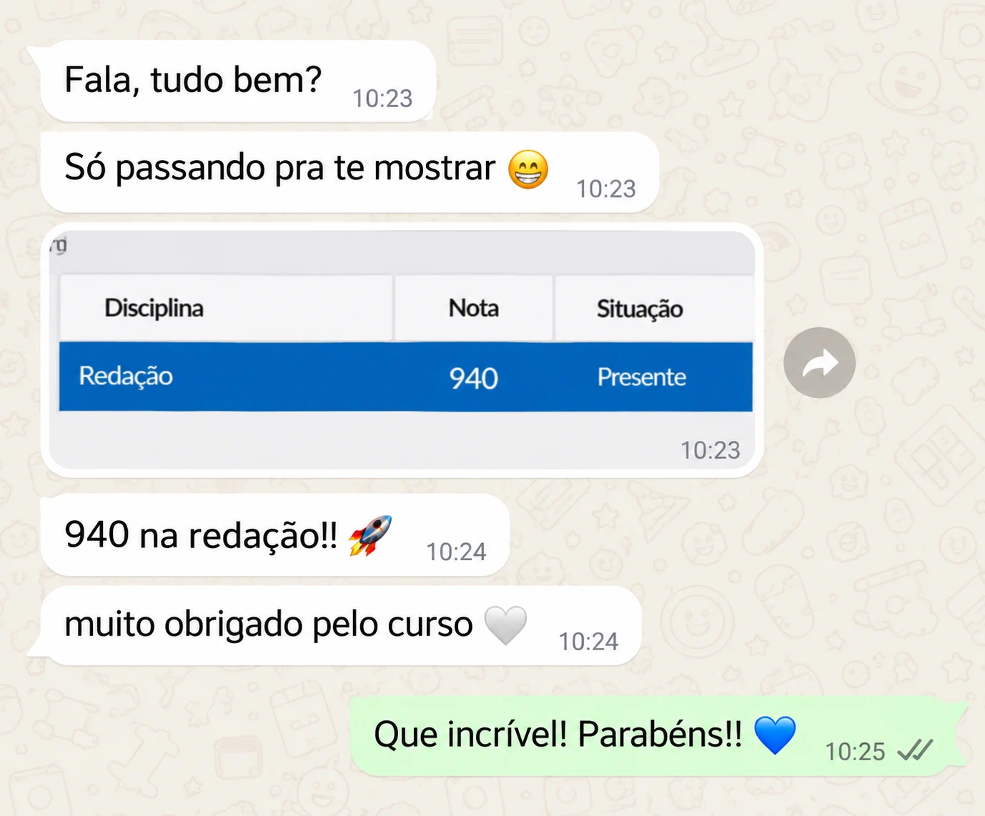 Depoimento de aluno 3